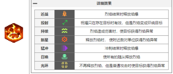 元气骑士前传瓦尔基里的祝福有哪些