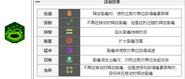 元气骑士前传瓦尔基里的祝福有哪些