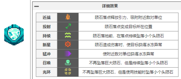 元气骑士前传瓦尔基里的祝福有哪些