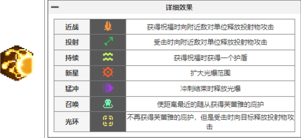 元气骑士前传瓦尔基里的祝福有哪些