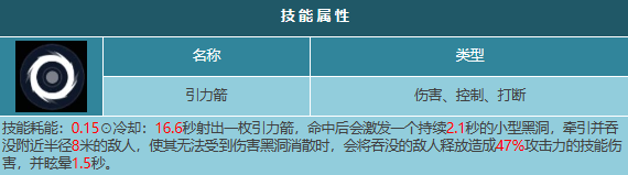 星球重启人马座和红角鸮哪个好