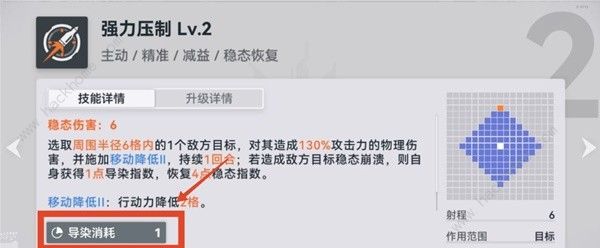 少女前线2追放武器配件大全 所有配件及搭配推荐[多图]图片3