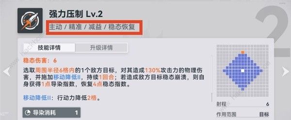 少女前线2追放武器配件大全 所有配件及搭配推荐[多图]图片2