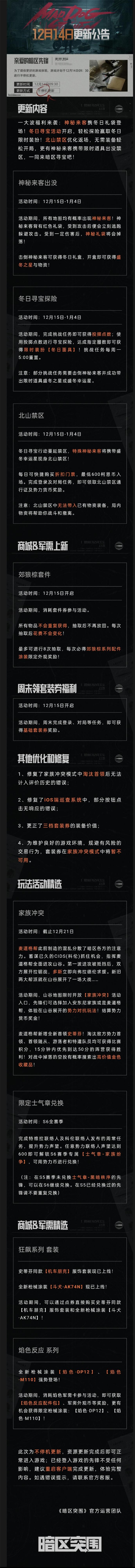 暗区突围12月14日更新了什么