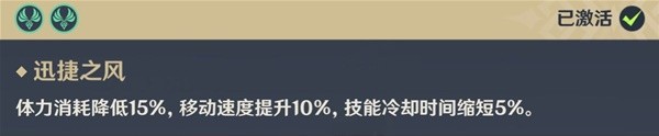 原神隙境原体怎么刷 隙境原体速刷获取攻略[多图]图片5