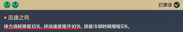 原神娜维娅全突破材料收集大全 娜维娅所有突破资源收集位置一览[多图]图片2