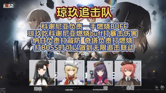 少女前线2追放公测阵容推荐 天梯最强组合搭配攻略[多图]图片4