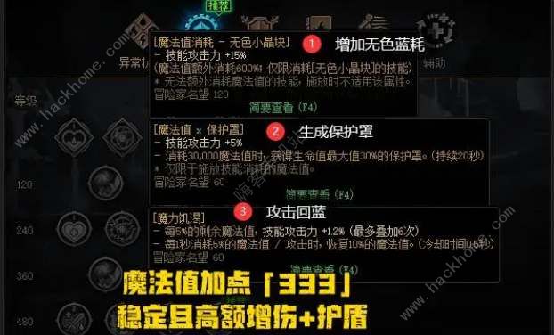 dnf神界天赋树技能怎么加 神界天赋树技能加点推荐[多图]图片2