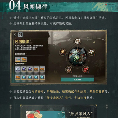 少女前线2追放异乡乐徽怎么玩