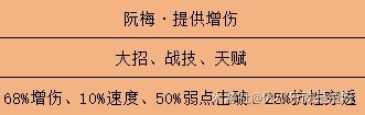 崩坏星穹铁道平民值得抽阮梅吗 平民阮梅抽取及培养搭配攻略[多图]图片4