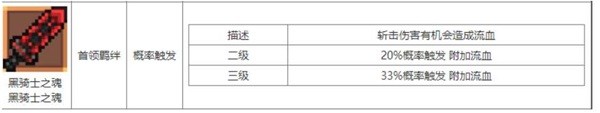 元气骑士前传领主飞盾流中后期怎么玩 领主飞盾流中后期搭配攻略[多图]图片12