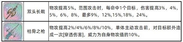 铃兰之剑伊奇一图流培养攻略 伊奇技能怎么选择[多图]图片2