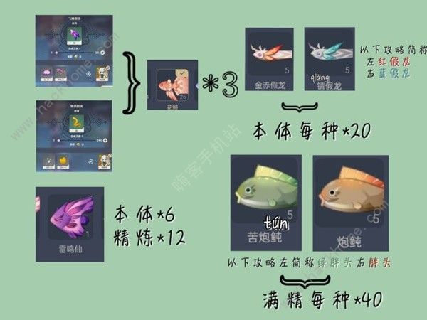 原神4.3渔获怎么得 4.3渔获获取途径攻略[多图]图片3