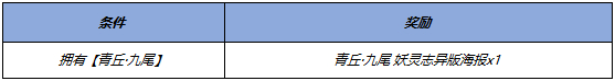 王者荣耀​李白碎月剑心什么时候上架