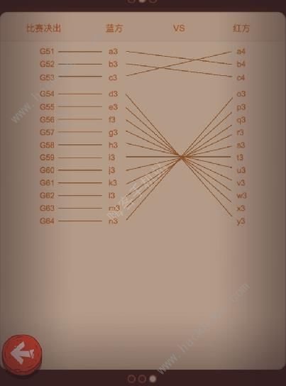 咸鱼之王决战盐山攻略 决战盐山赛程排行一览[多图]图片5