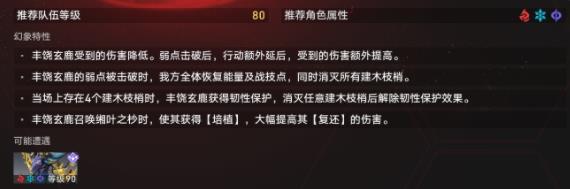 崩坏星穹铁道虚境味探绝境模式攻略