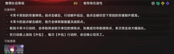 崩坏星穹铁道虚境味探绝境模式攻略 虚境味探绝境模式怎么配队通关[多图]图片2