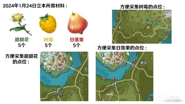 原神4.3百货奇货活动攻略