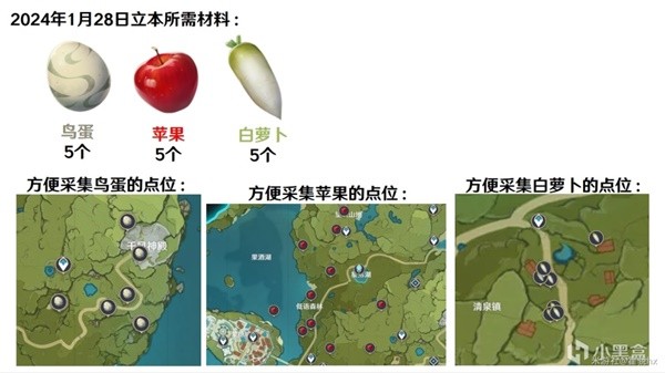 原神4.3百货奇货活动攻略