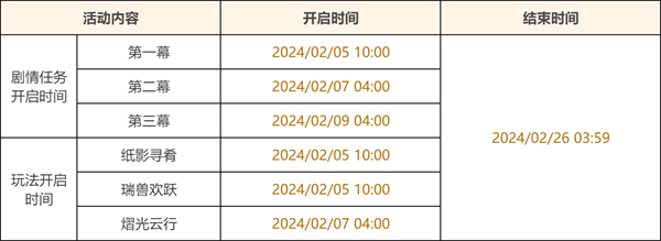 原神4.4行秋衣装怎么免费获得