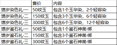 逆水寒手游2024春节福利活动一览