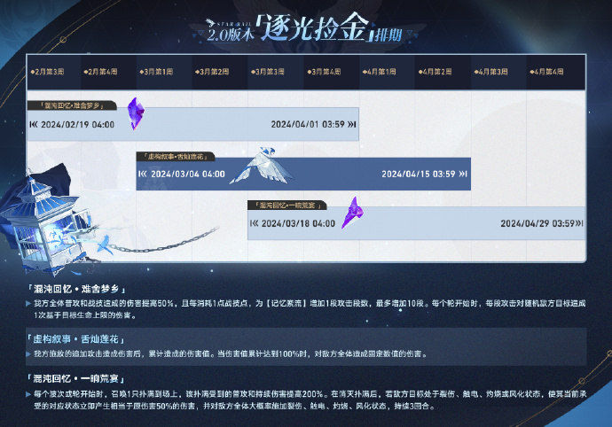 崩坏星穹铁道2.0逐光捡金排期时间一览