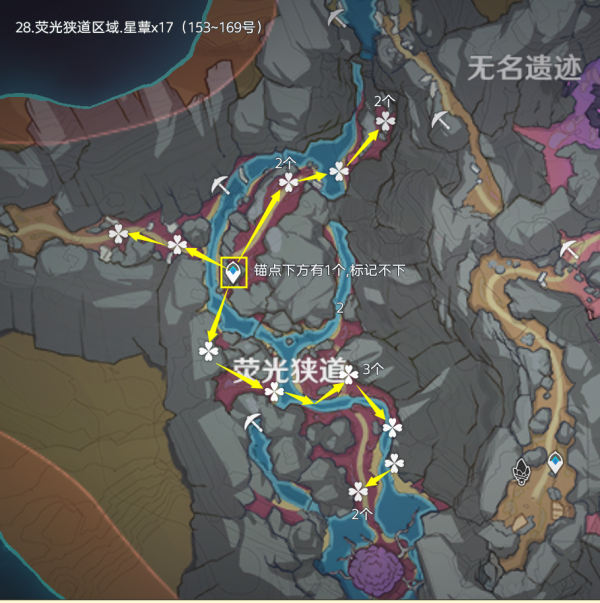 原神4.4星蕈全采集路线一览