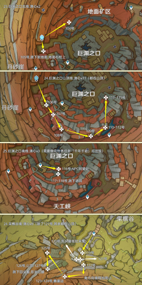 原神4.4清心全采集路线一览