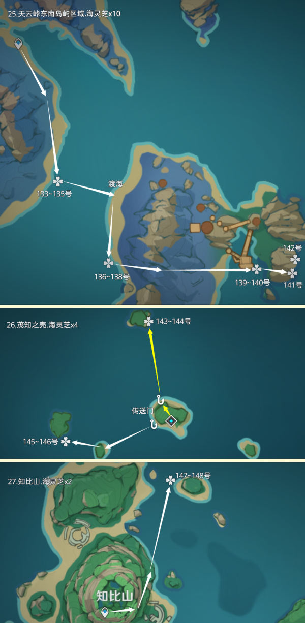 原神海灵芝全采集路线一览