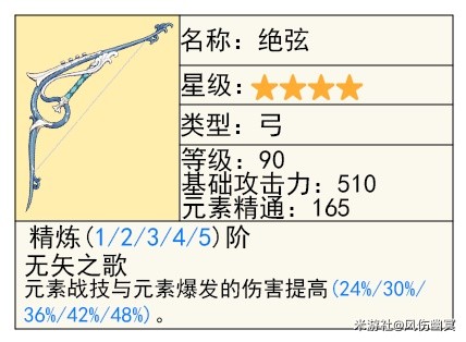 原神4.4下半武器池抽取建议