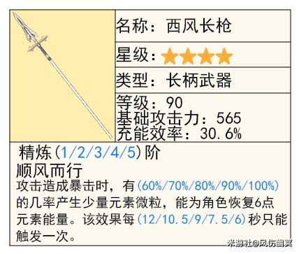 原神4.4下半武器池抽取建议