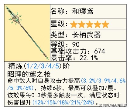 原神4.4下半武器池抽取建议