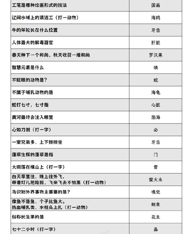 阴阳师灯花射虎灯谜答案大全2024