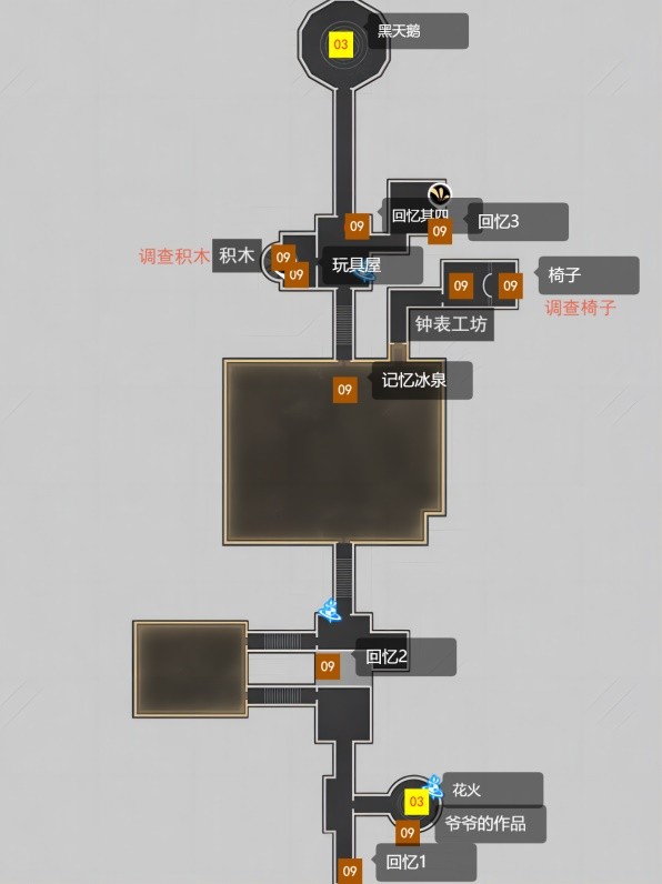 崩坏星穹铁道梦境护照贴纸位置一览