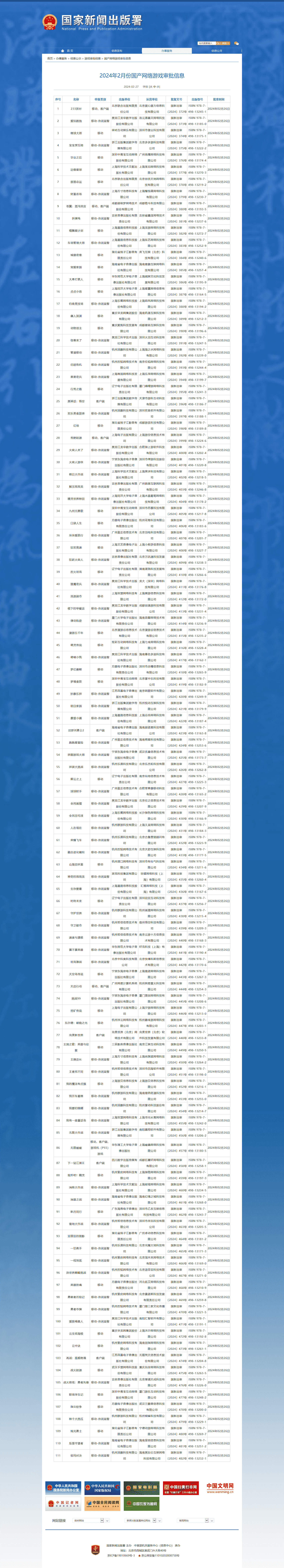 2024年2月国产游戏版号