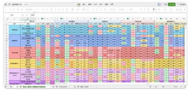 雷索纳斯开荒攻略 新手入坑小技巧一览[多图]图片1