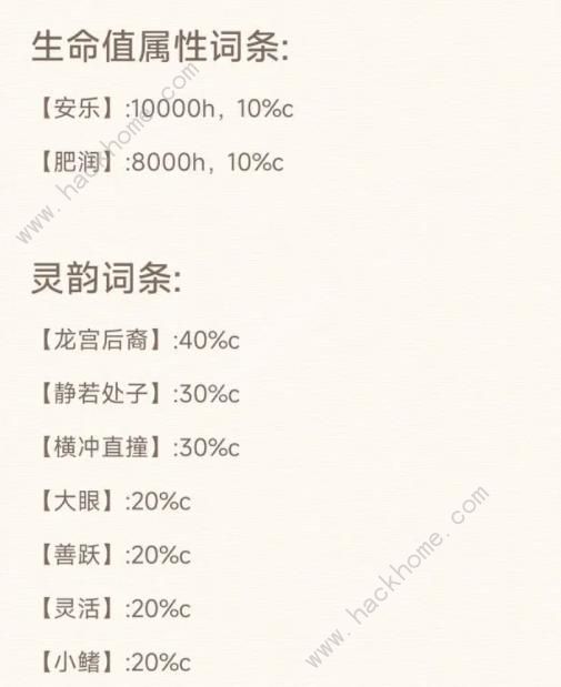 最强祖师钓鱼跃龙池战力怎么提升 钓鱼跃龙池加战力攻略[多图]图片2