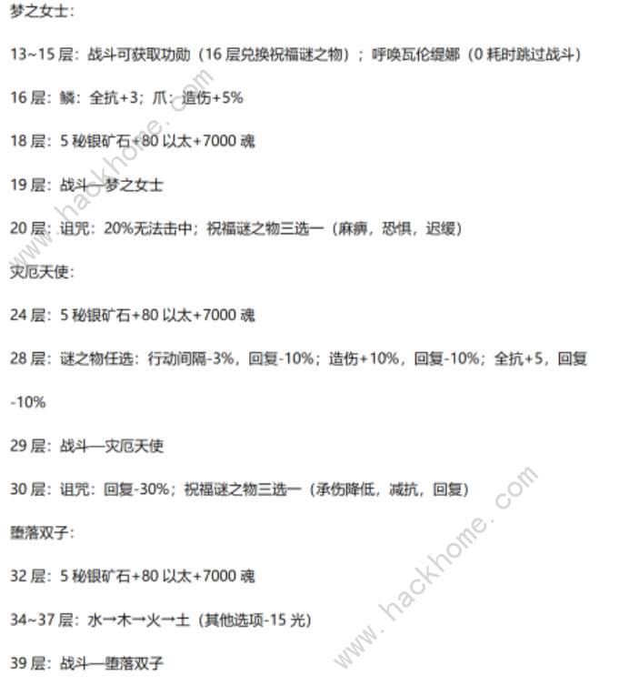 地下城堡3秘境31圣火之座全层攻略 秘境31圣火之座所有关卡打法技巧[多图]图片2