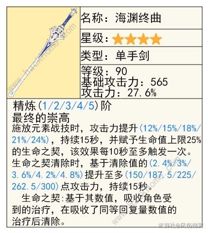 原神千织武器属性是什么 千织专武武器属性推荐[多图]图片7