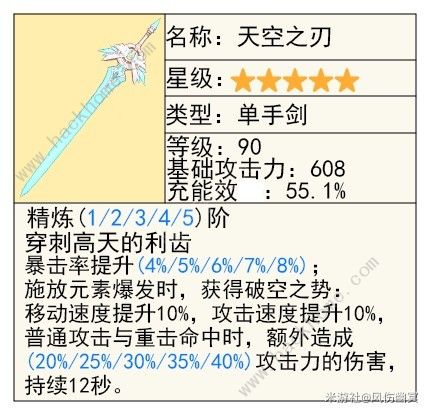 原神千织武器属性是什么 千织专武武器属性推荐[多图]图片11