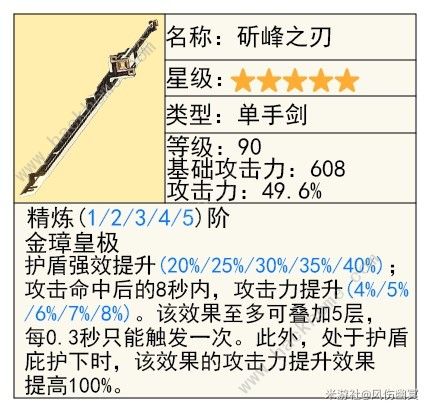 原神千织武器属性是什么 千织专武武器属性推荐[多图]图片14