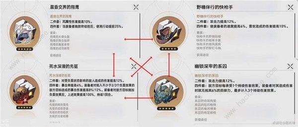 崩坏星穹铁道黑天鹅定位是什么