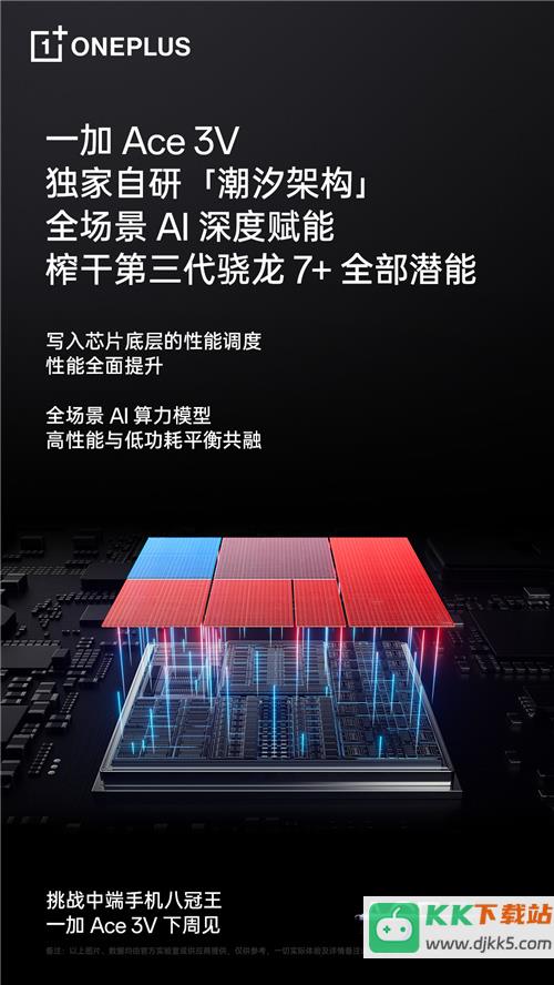 一加 Ace 3V 3月 21 日正式发布，挑战中端手机质感冠军