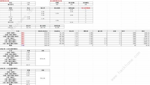 重返未来1999齿轮之外适合哪个角色 齿轮之外适用角色推荐[多图]图片5