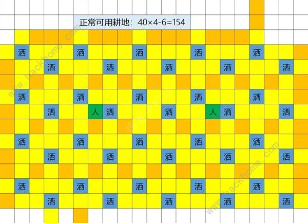 星露谷物语1.6版草原洒水器放哪里好 1.6版草原洒水器摆放位置推荐[多图]图片6