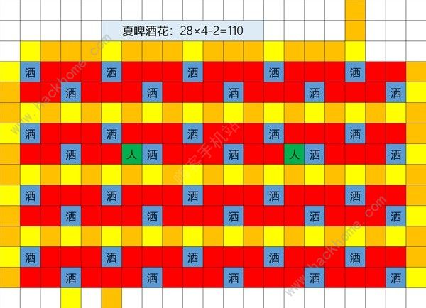 星露谷物语1.6版草原洒水器放哪里好 1.6版草原洒水器摆放位置推荐[多图]图片7