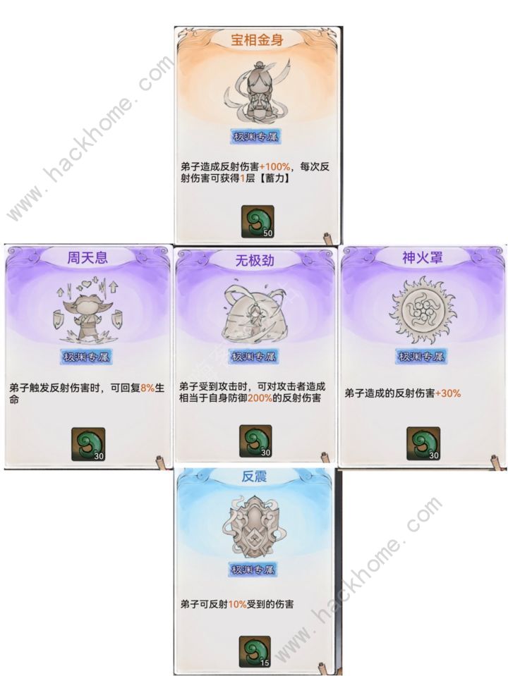 最强祖师千机阁宝典图鉴攻略 千机阁宝典图鉴奖励怎么得[多图]图片2