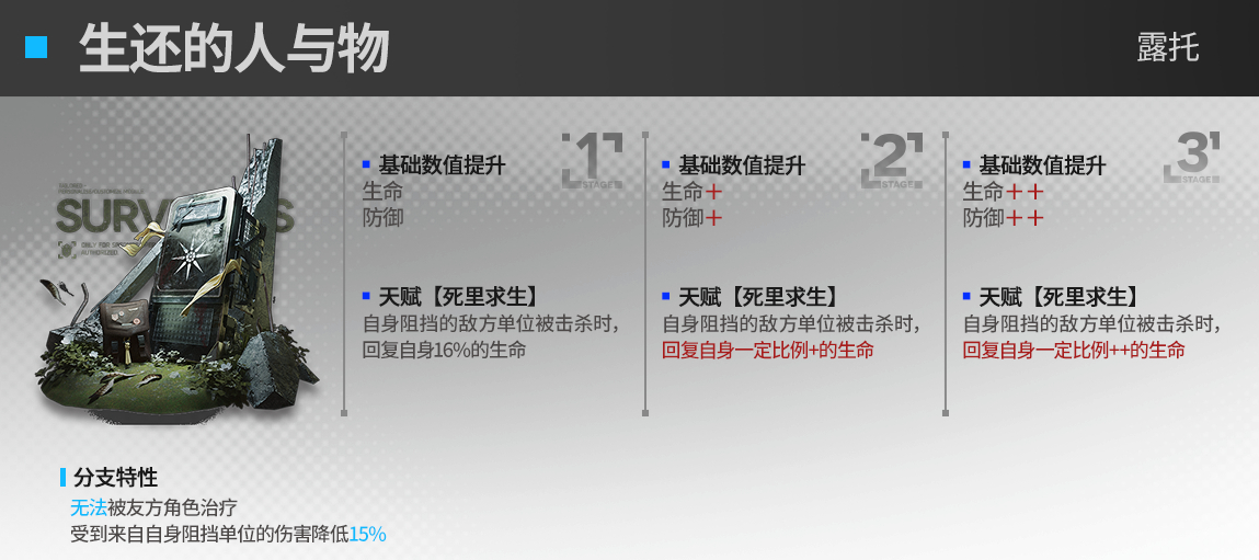 明日方舟巴别塔新干员模组强度怎么样