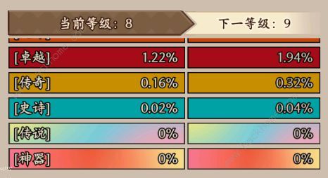 部落大作战攻略大全2024 新手前期必备技巧一览[多图]图片1