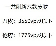 无畏契约夜市新增套装有哪些 2024夜市刷新皮肤介绍[多图]图片5